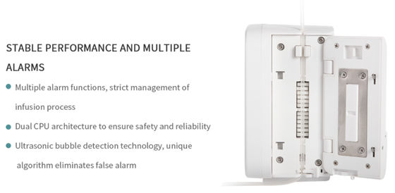 조정할 수 있는 시리우스메드 시린지 펌프와 주입 펌프 1-1800ml/h